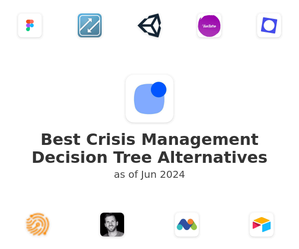 Best Crisis Management Decision Tree Alternatives