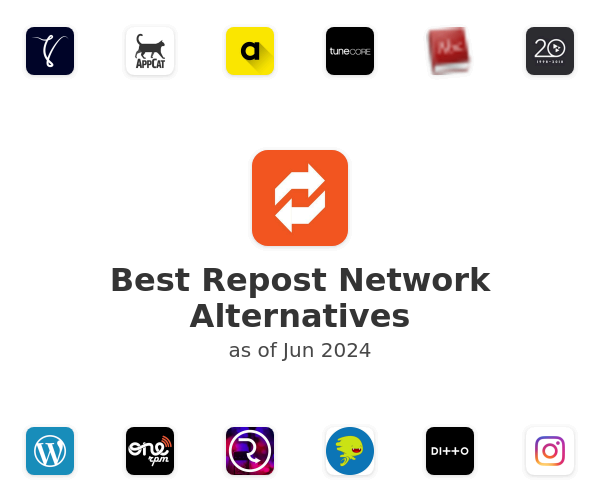 Best Repost Network Alternatives