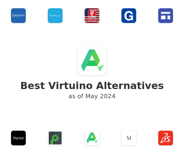 Best Virtuino Alternatives