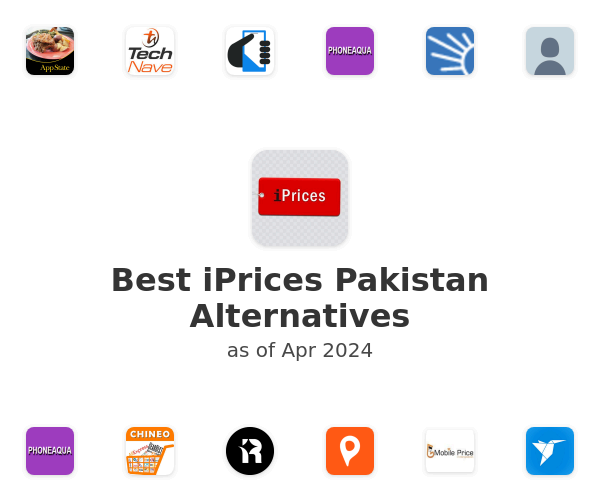 Best iPrices Pakistan Alternatives