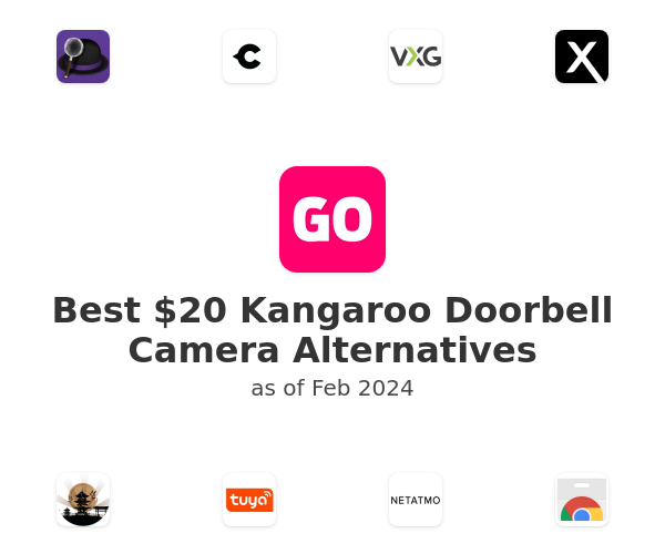 Best $20 Kangaroo Doorbell Camera Alternatives