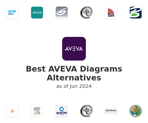 Best AVEVA Diagrams Alternatives