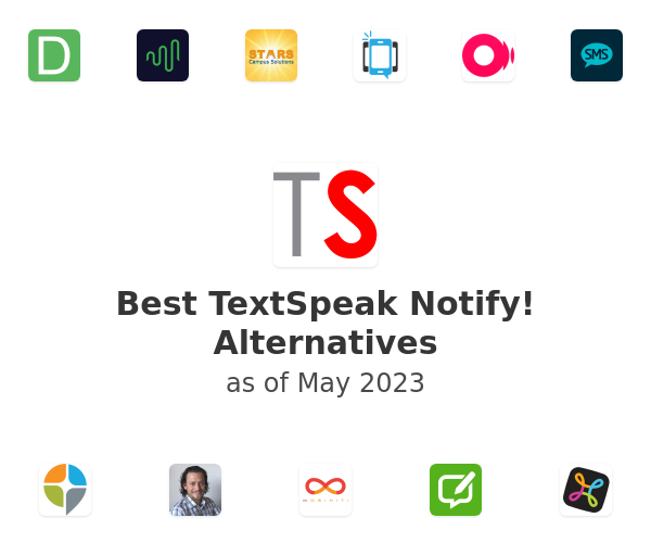 Best TextSpeak Notify! Alternatives