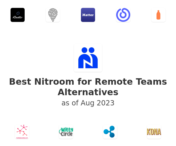 Best Nitroom for Remote Teams Alternatives