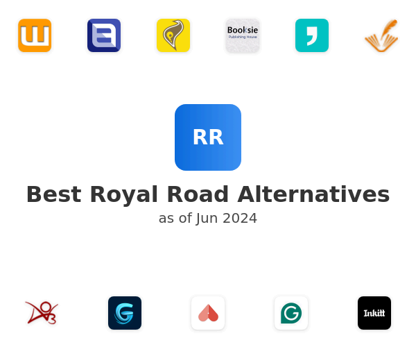 Best Royal Road Alternatives