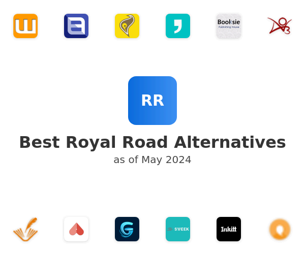 Best Royal Road Alternatives