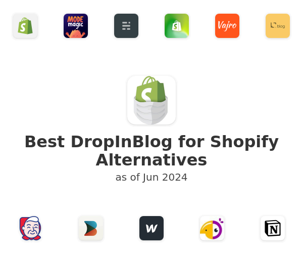 Best DropInBlog for Shopify Alternatives