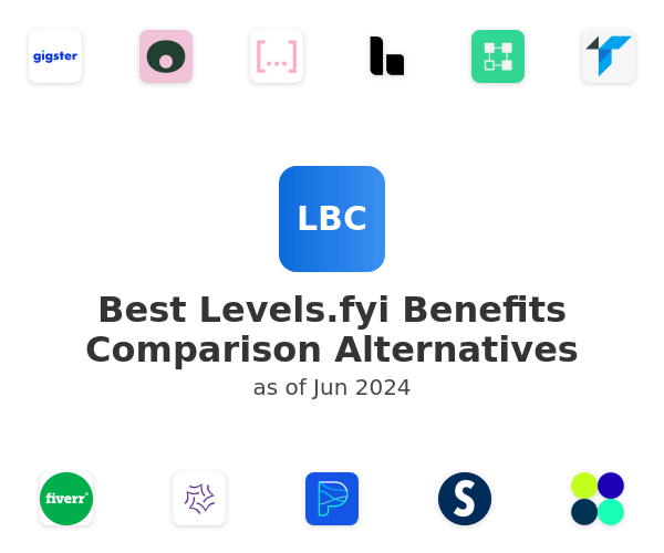 Best Levels.fyi Benefits Comparison Alternatives