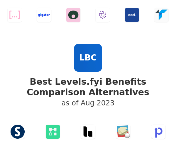 Best Levels.fyi Benefits Comparison Alternatives