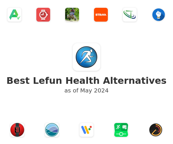 Best Lefun Health Alternatives