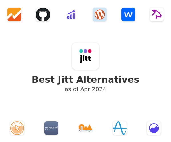 Best Jitt Alternatives