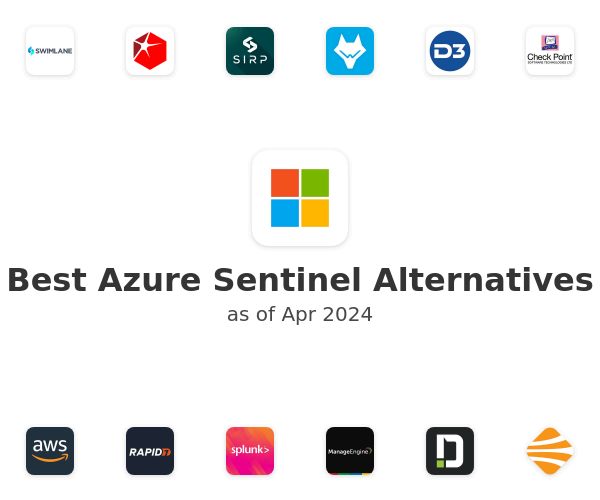 Best Azure Sentinel Alternatives