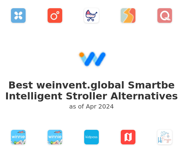 Best weinvent.global Smartbe Intelligent Stroller Alternatives