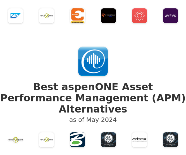 Best aspenONE Asset Performance Management (APM) Alternatives