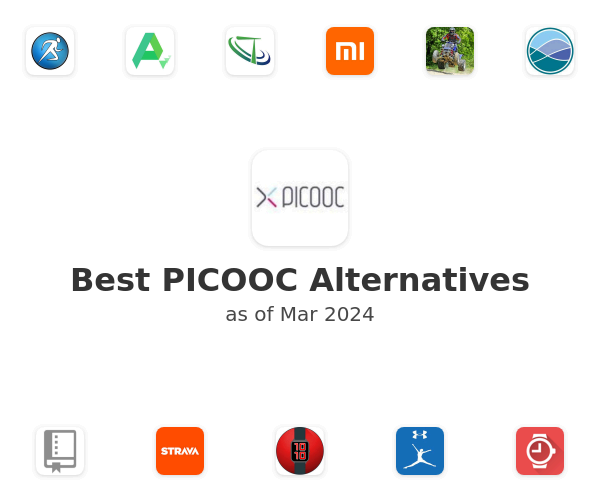 Best PICOOC Alternatives