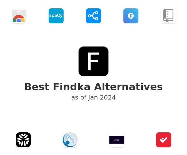 Best Findka Alternatives