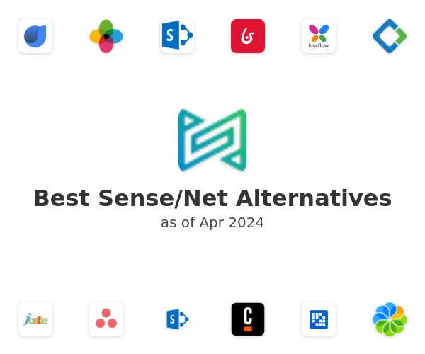 Best Sense/Net Alternatives