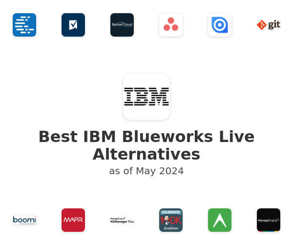 Best IBM Blueworks Live Alternatives