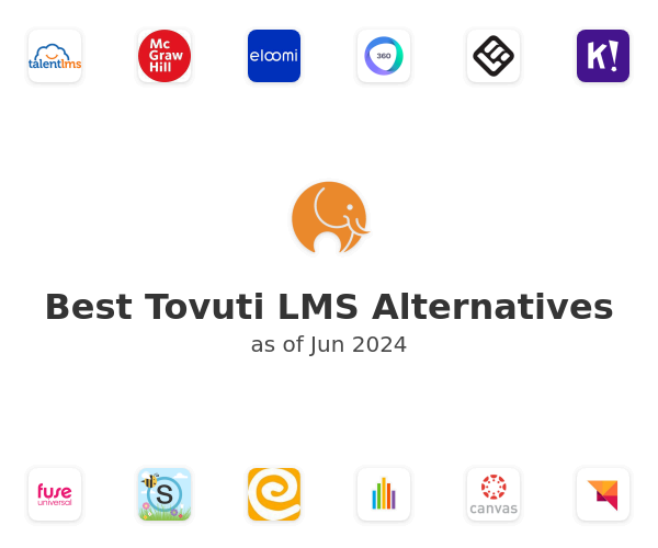 Best Tovuti LMS Alternatives