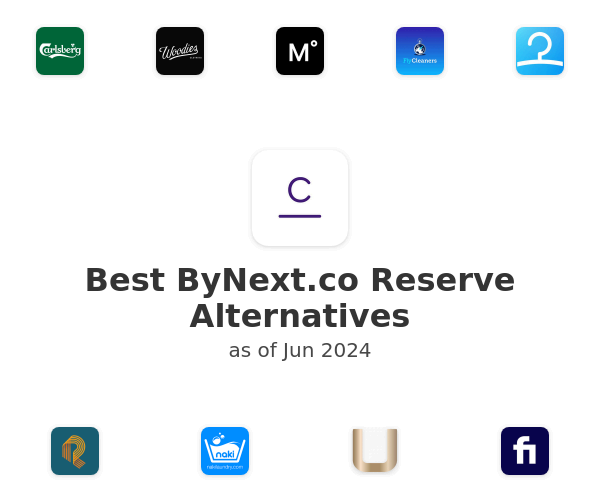 Best Cleanly Reserve Alternatives