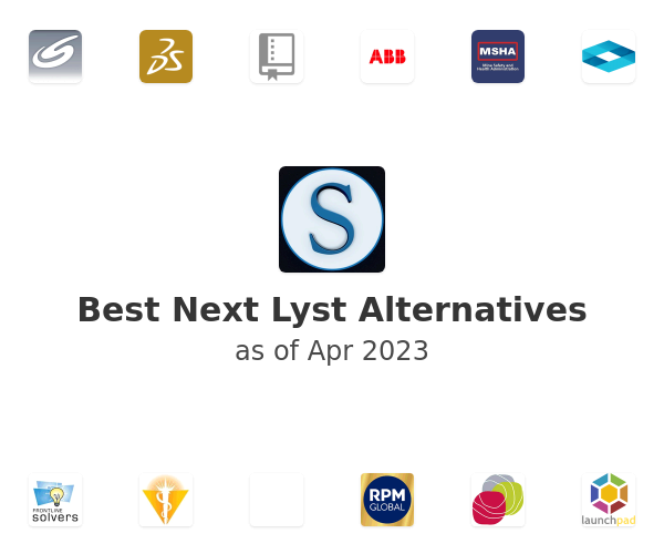 Best Next Lyst Alternatives