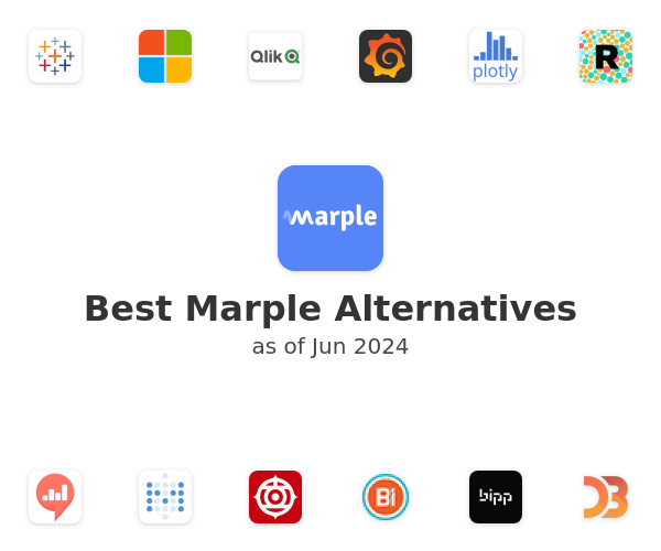 Best Marple Alternatives
