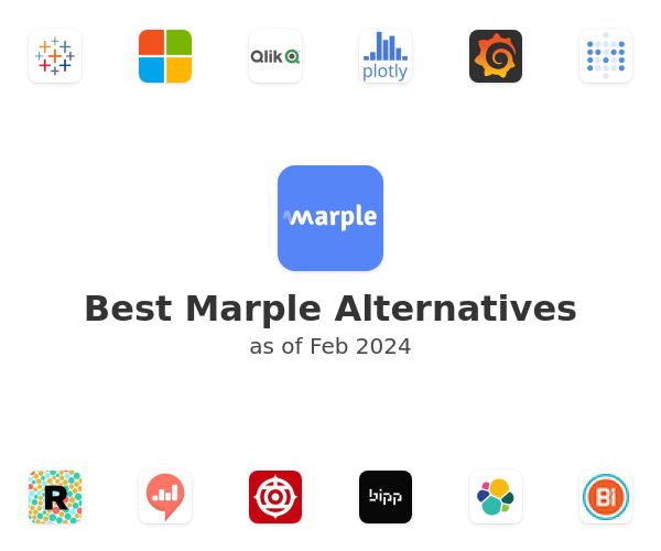 Best Marple Alternatives
