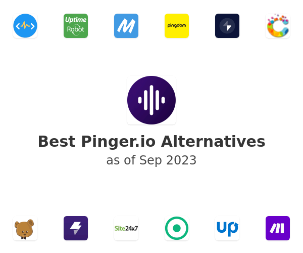 Best Pinger.io Alternatives