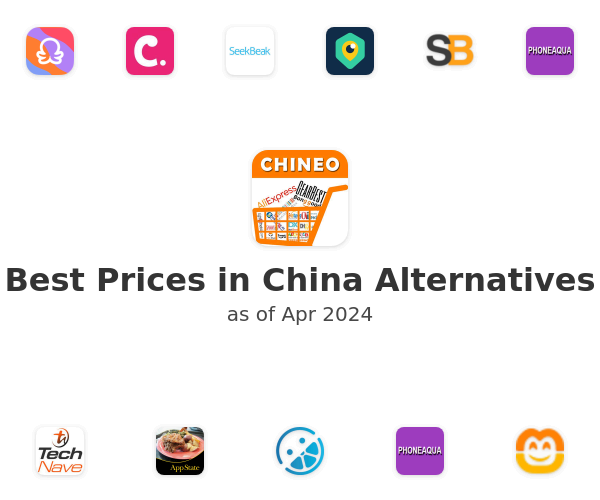 Best Prices in China Alternatives