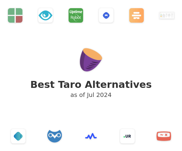 Best Taro Alternatives