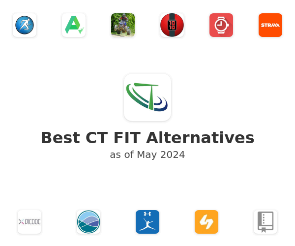 Best CT FIT Alternatives