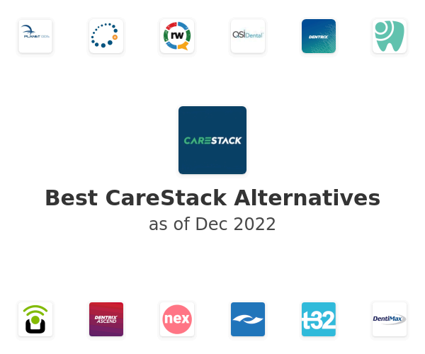 Best CareStack Alternatives