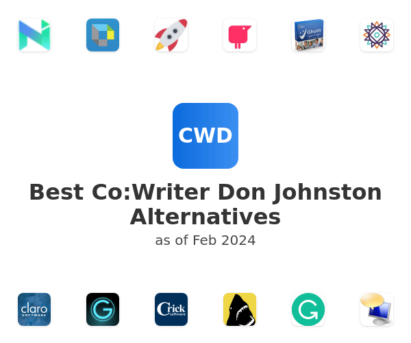 Best Co:Writer Don Johnston Alternatives