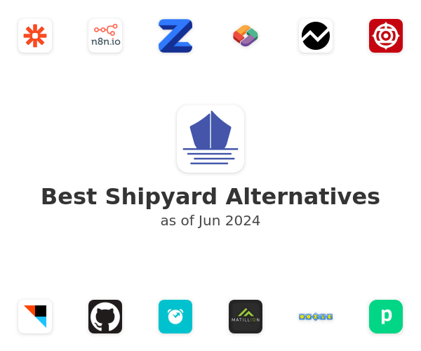 Best Shipyard Alternatives