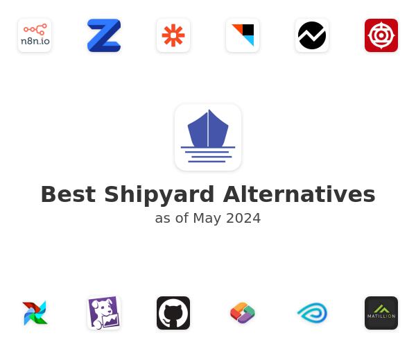 Best Shipyard Alternatives