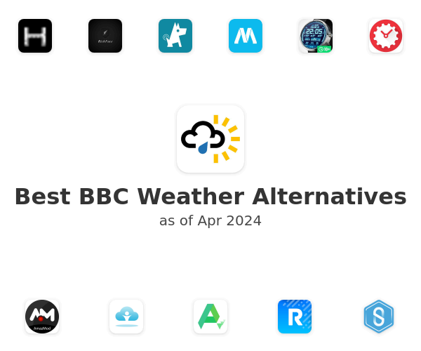 Best BBC Weather Alternatives