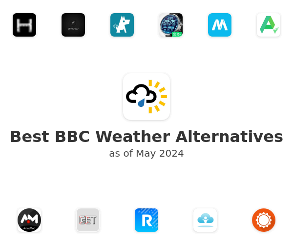 Best BBC Weather Alternatives