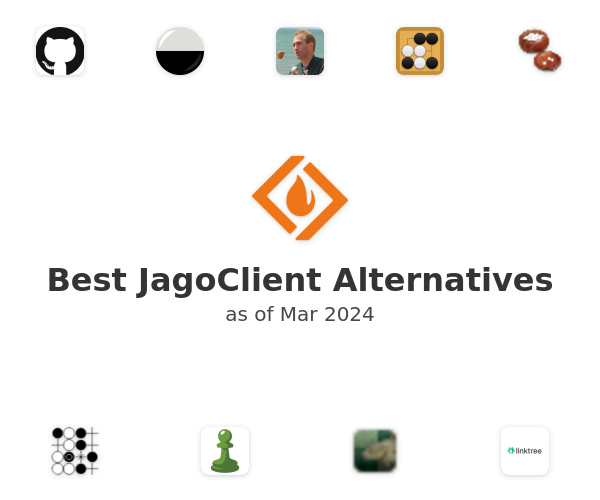 Best JagoClient Alternatives