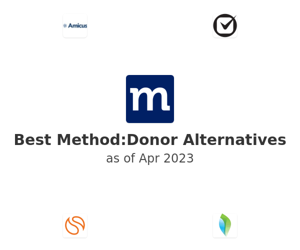 Best Method:Donor Alternatives