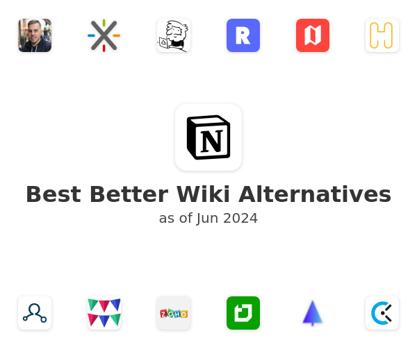 Best Better Wiki Alternatives