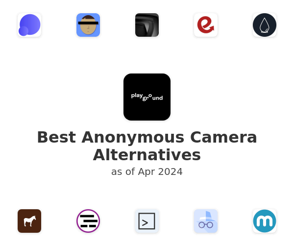 Best Anonymous Camera Alternatives