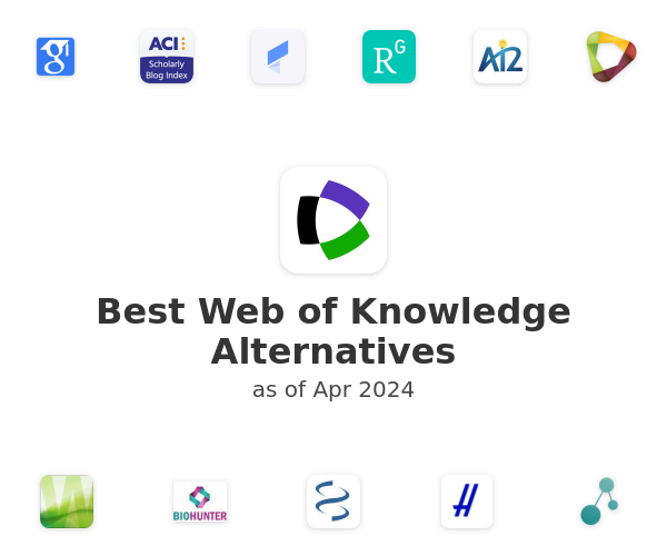 Best Web of Knowledge Alternatives