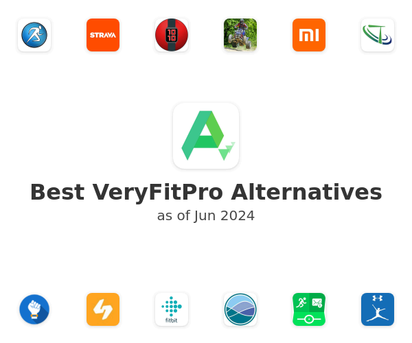 Best VeryFitPro Alternatives