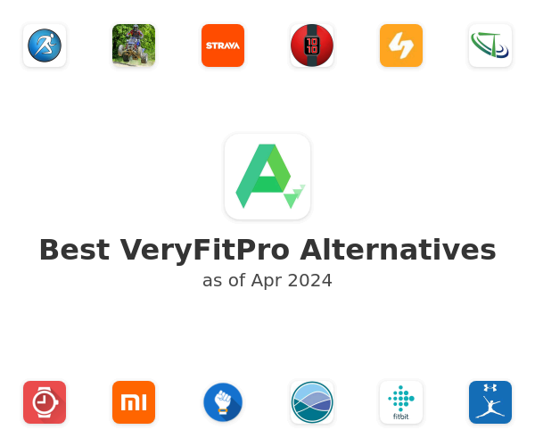 Best VeryFitPro Alternatives