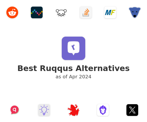 Best Ruqqus Alternatives