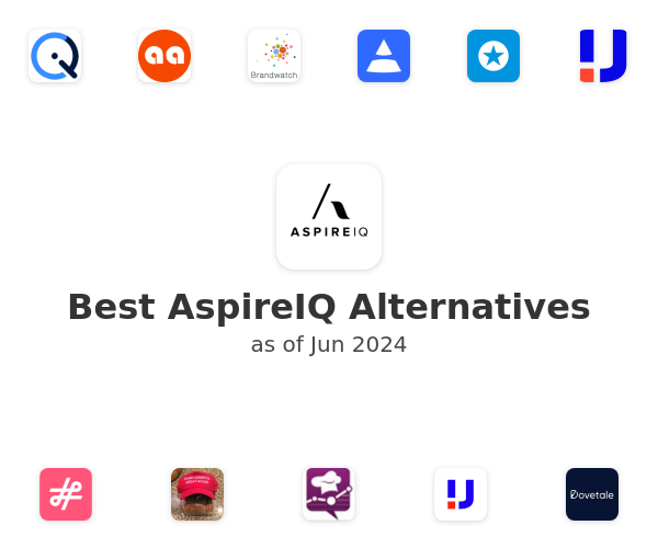 Best AspireIQ Alternatives