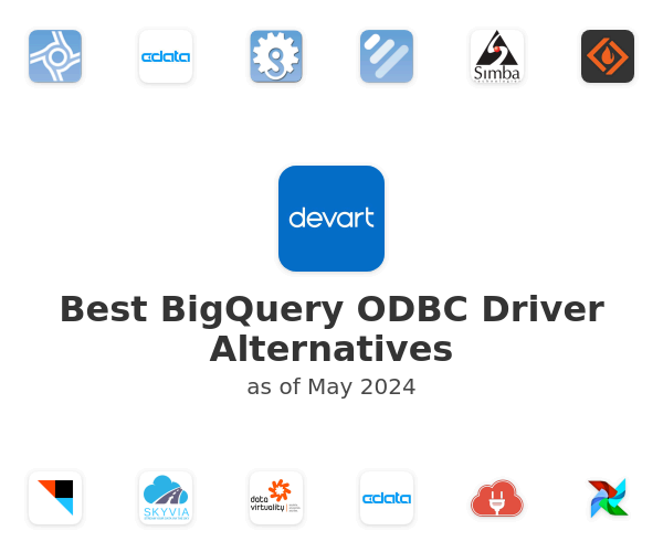 Best BigQuery ODBC Driver Alternatives