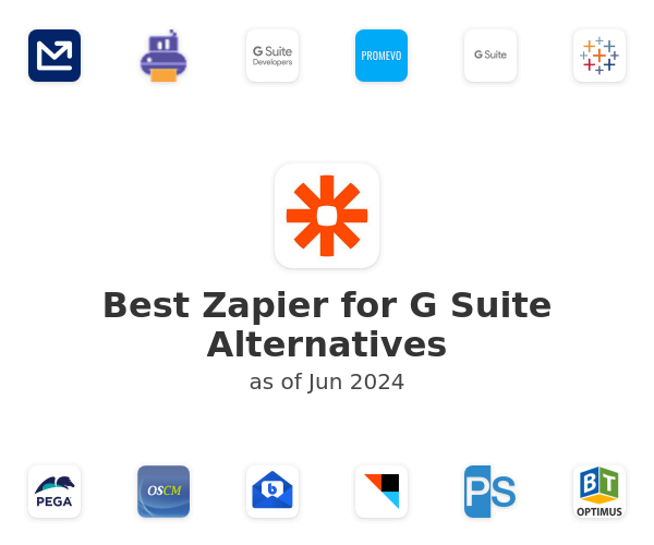 Best Zapier for G Suite Alternatives