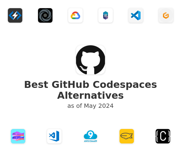Best GitHub Codespaces Alternatives