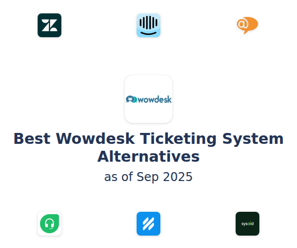 Best Wowdesk Ticketing System Alternatives